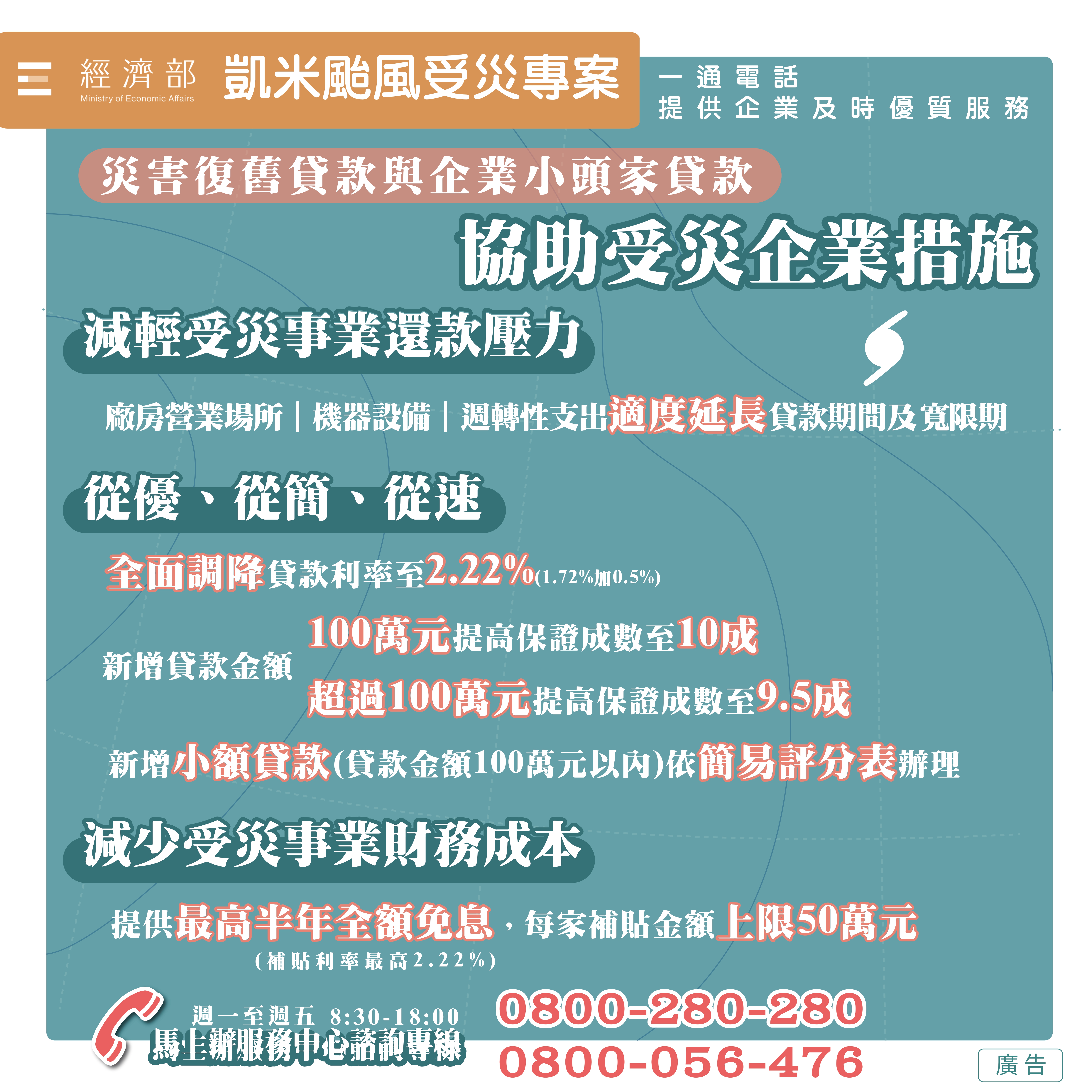 0800-056476 凱米颱風受災專案2