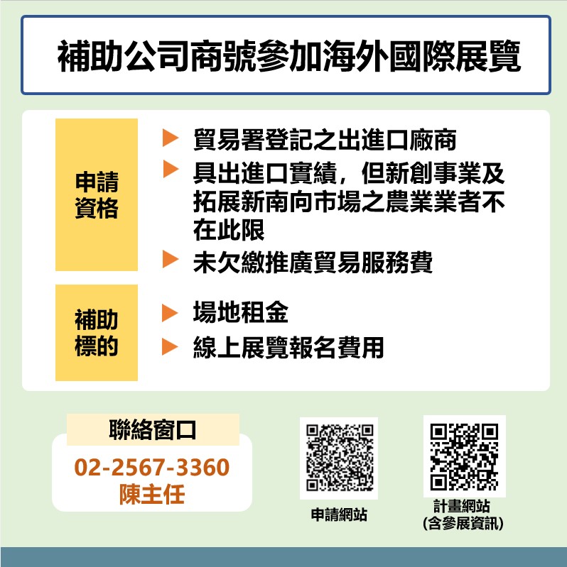 懶人包 