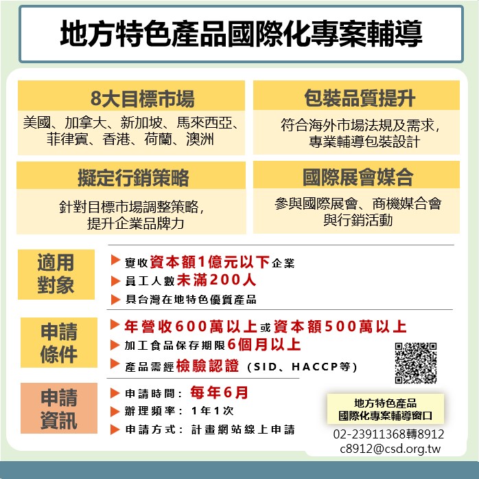 懶人包 