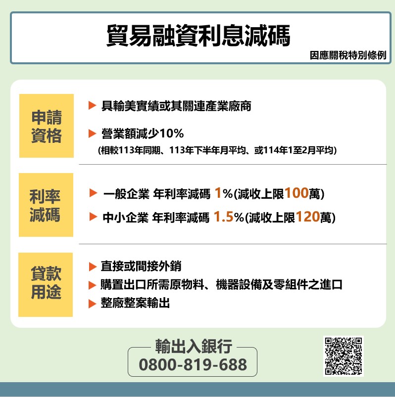 懶人包 