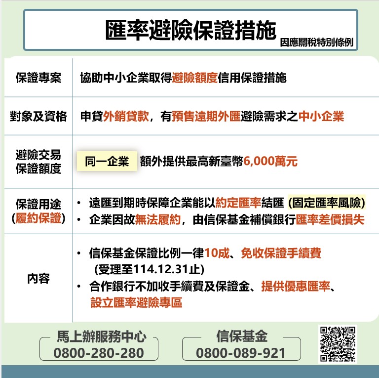 懶人包 