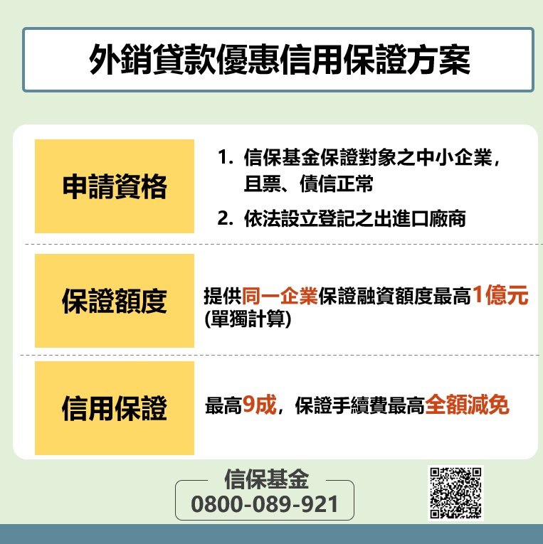 懶人包 