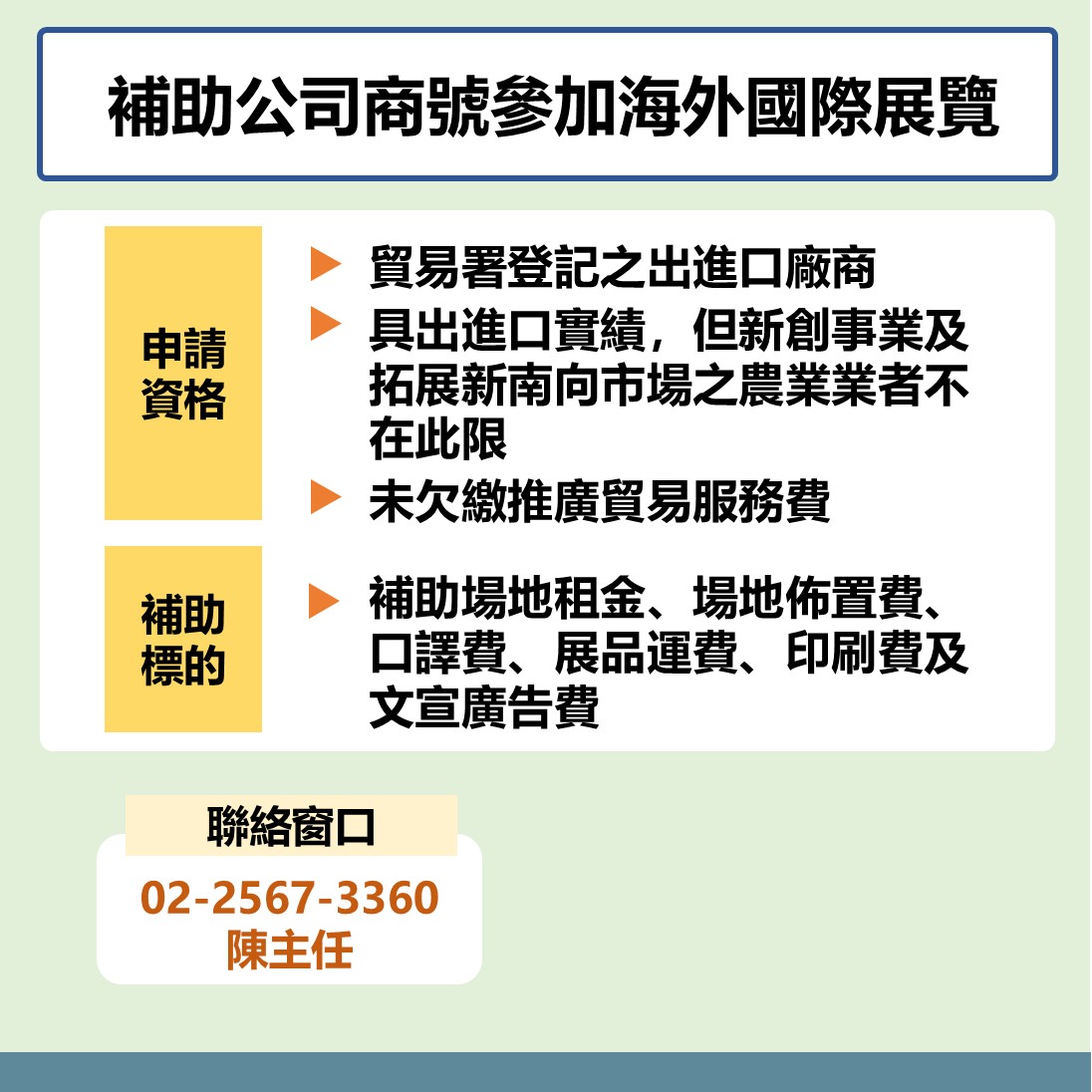 懶人包 